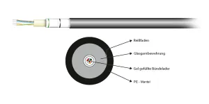 EFB Elektronik-55204.1A