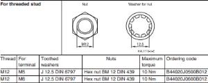 EPCOS-B44020J0600B012