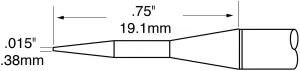 METCAL-TTP-CNP1